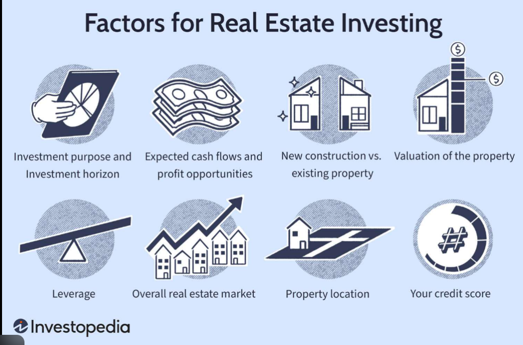 rental properties vs resale 